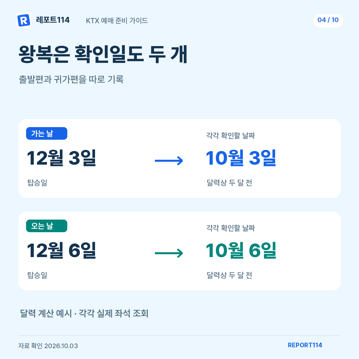 가는 날과 돌아오는 날을 따로 확인하는 왕복 일정표