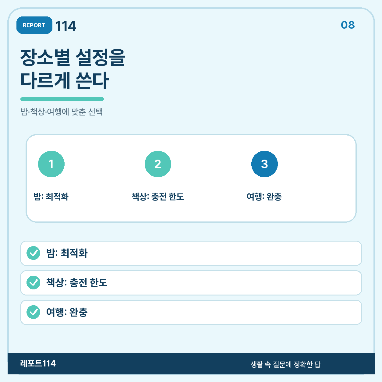 매일 100%가 필요한 날과 그렇지 않은 날을 나눈다