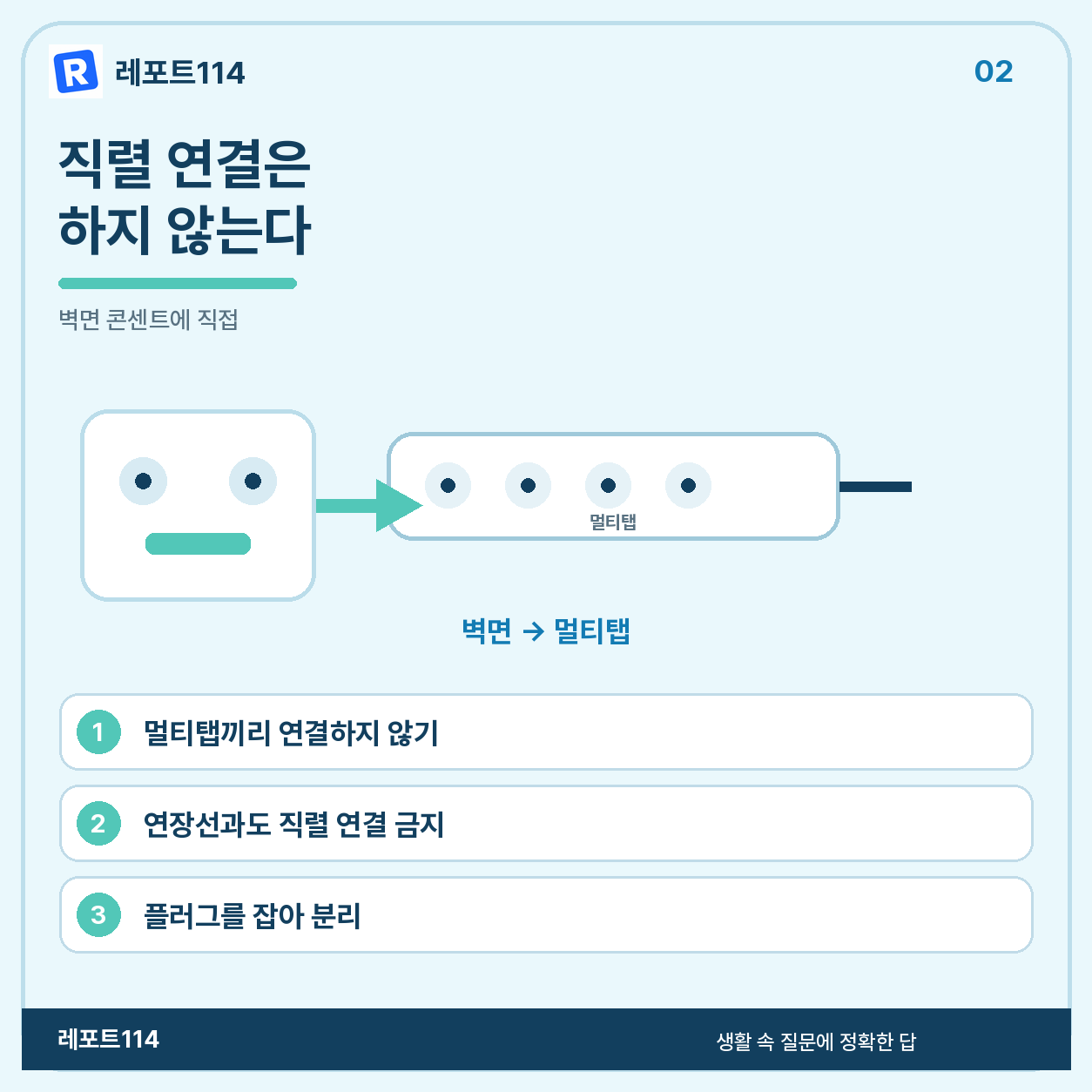 멀티탭은 벽면 콘센트에 직접 연결한다