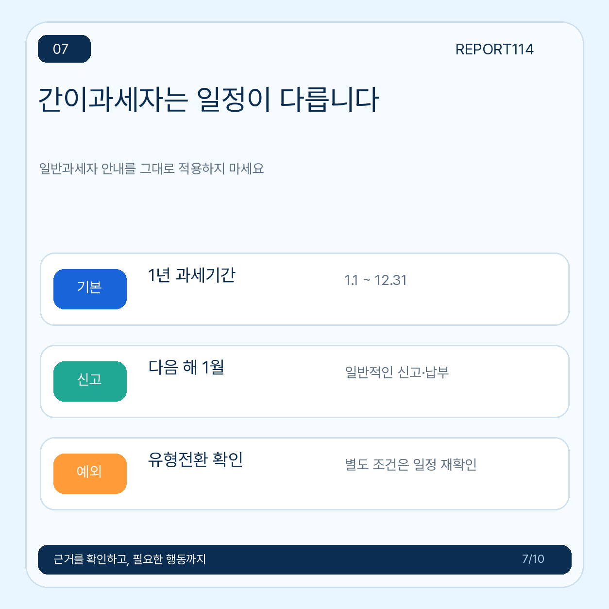 간이과세자는 일반적으로 다음 해 1월 신고라는 일정 포스터