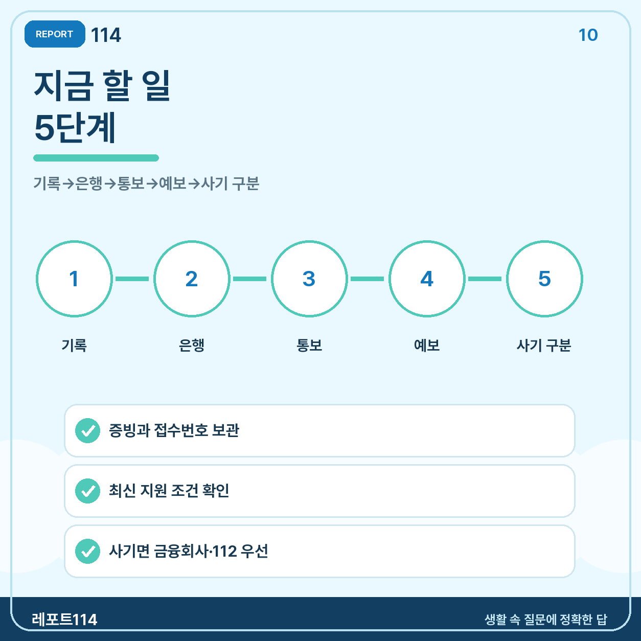 착오송금 대응 최종 체크리스트