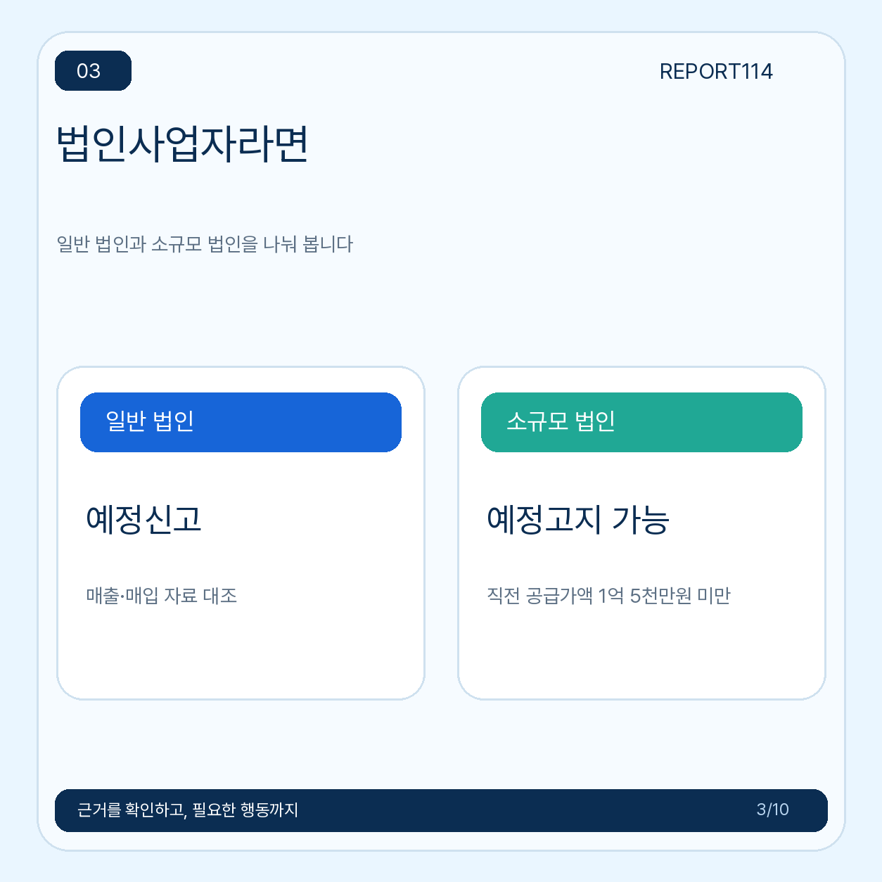 일반 법인 예정신고와 소규모 법인 예정고지를 구분한 포스터