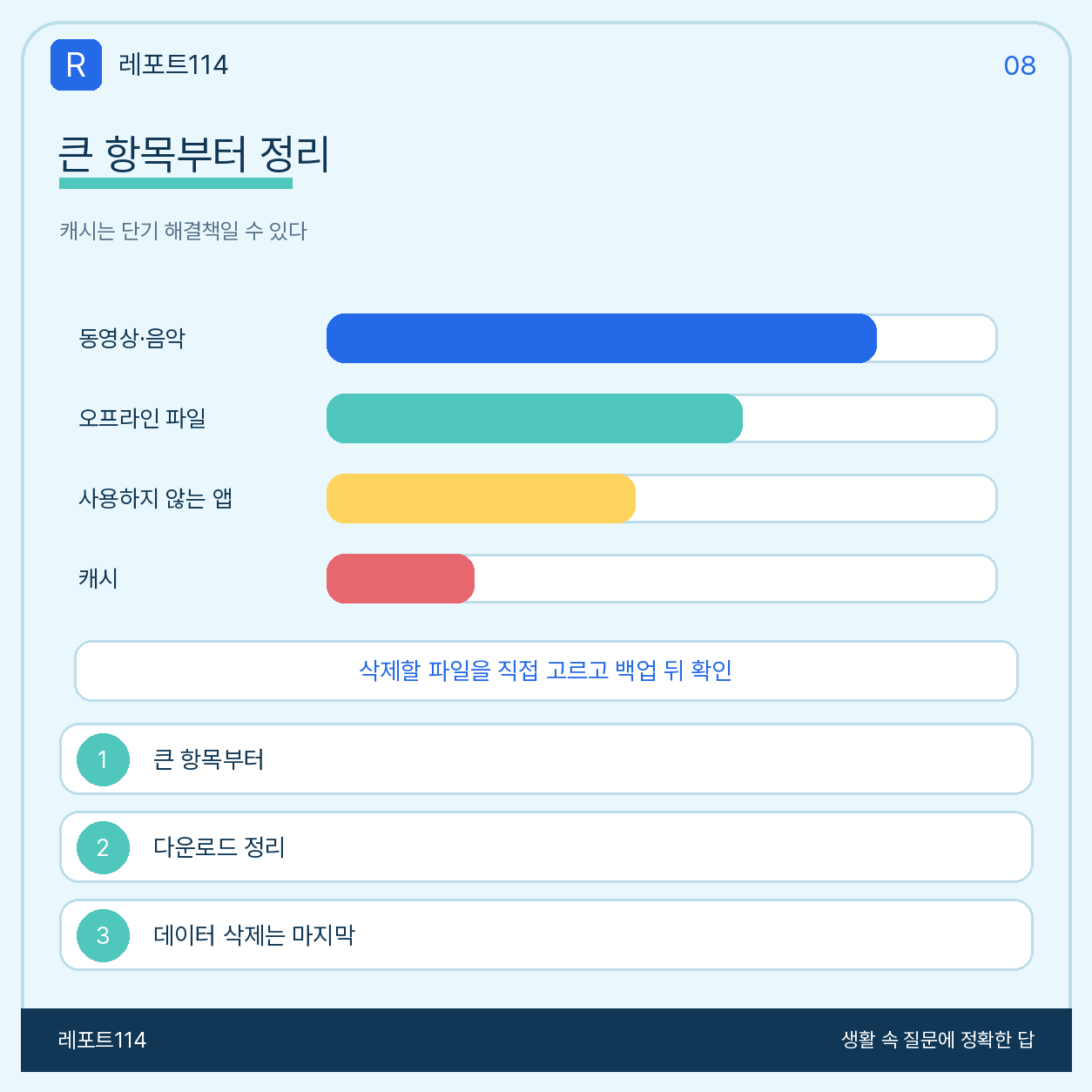저장용량에서 큰 항목부터 확인하는 우선순위