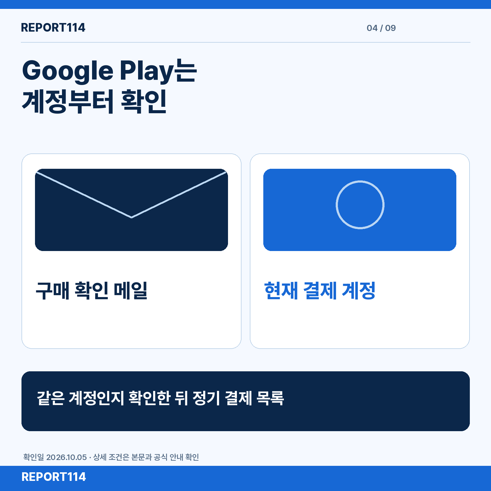 Google Play는 계정부터 확인 — 구매 확인 메일 / 올바른 결제 계정 / 정기 결제 목록