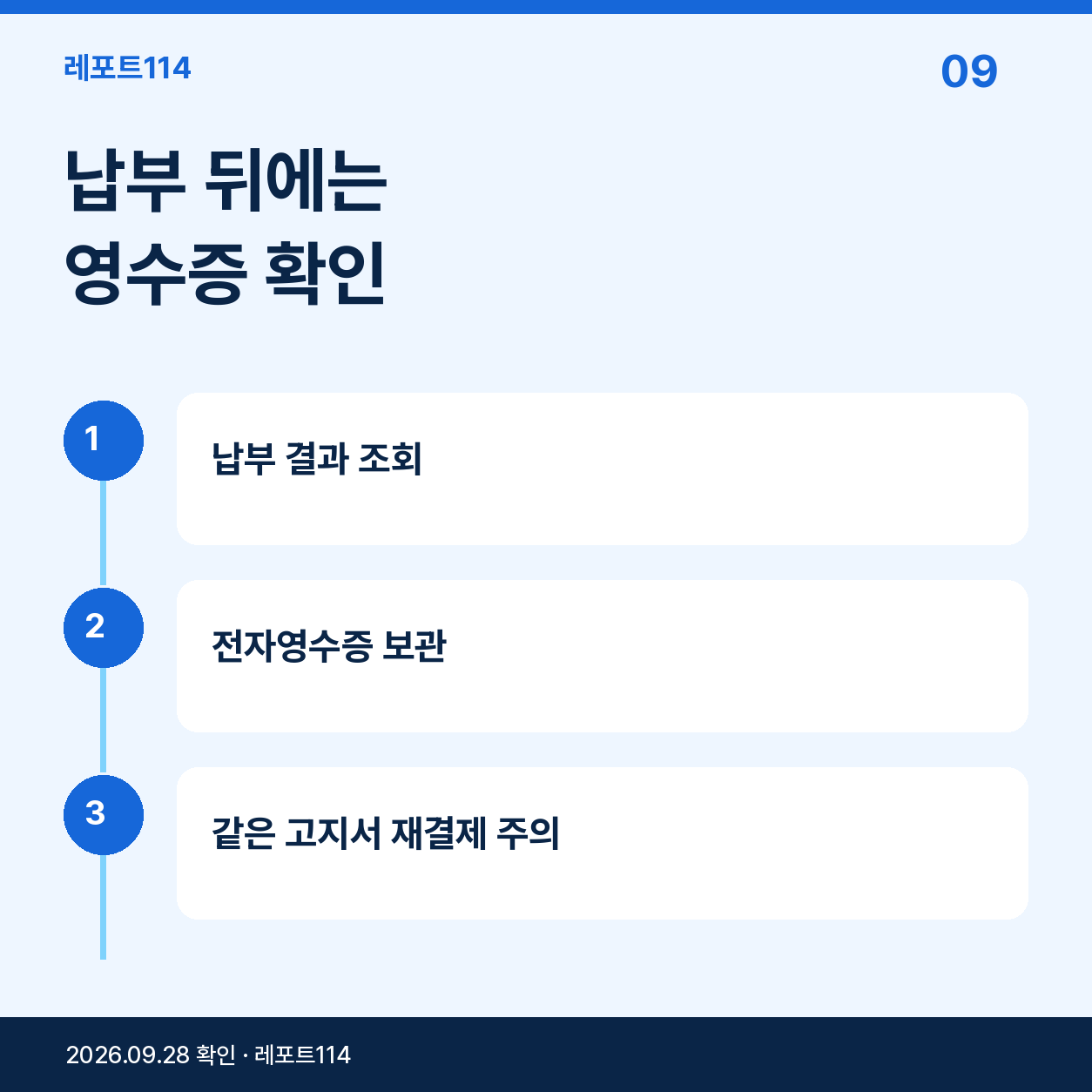 납부 뒤에는 영수증 확인의 핵심 내용을 정리한 레포트114 포스터