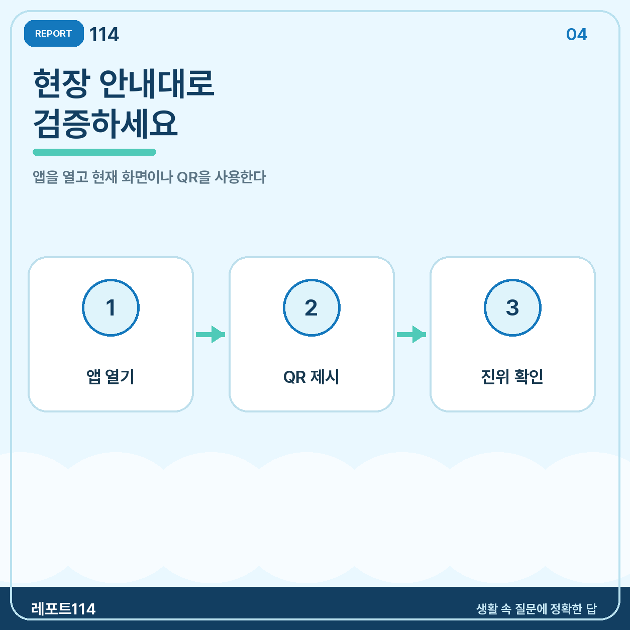 현장에서는 공식 앱을 열고 안내대로 제시한다