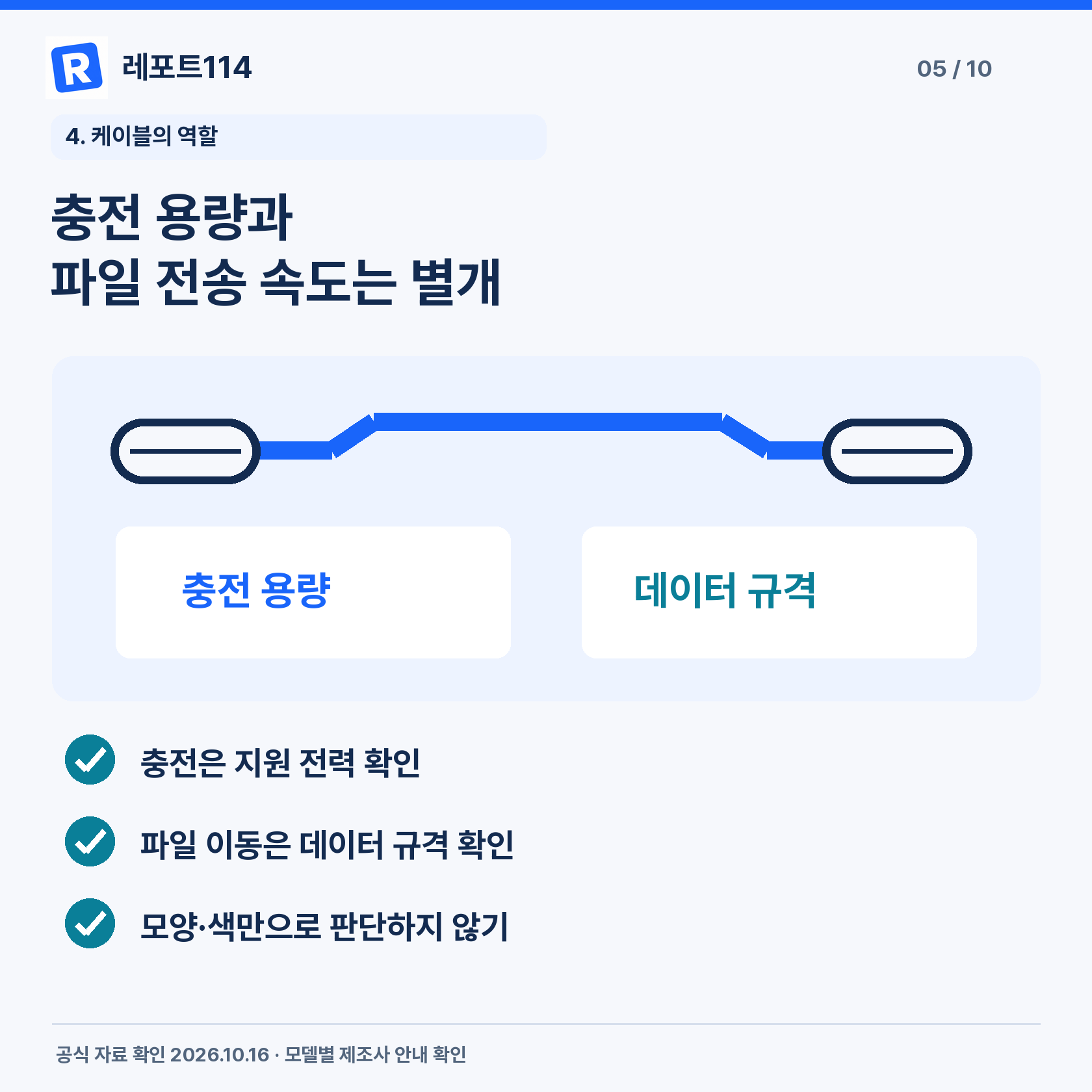 충전 용량과 파일 전송 속도는 별개