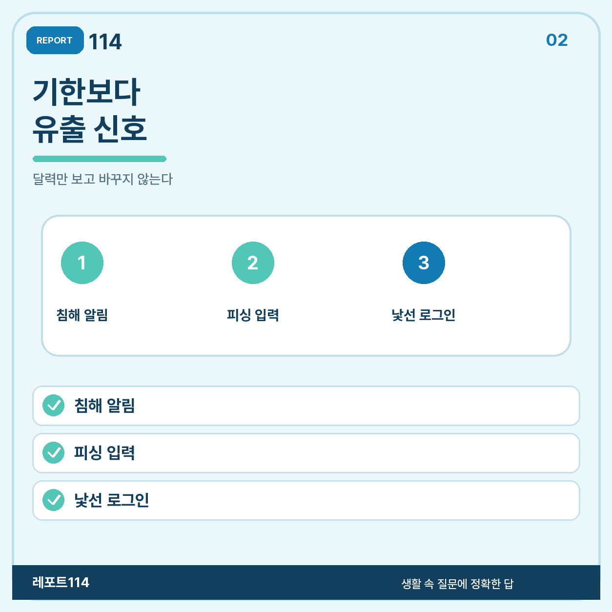 정기 변경 날짜보다 유출 신호를 확인하고 예측 가능한 비밀번호 변형을 피하라는 안내