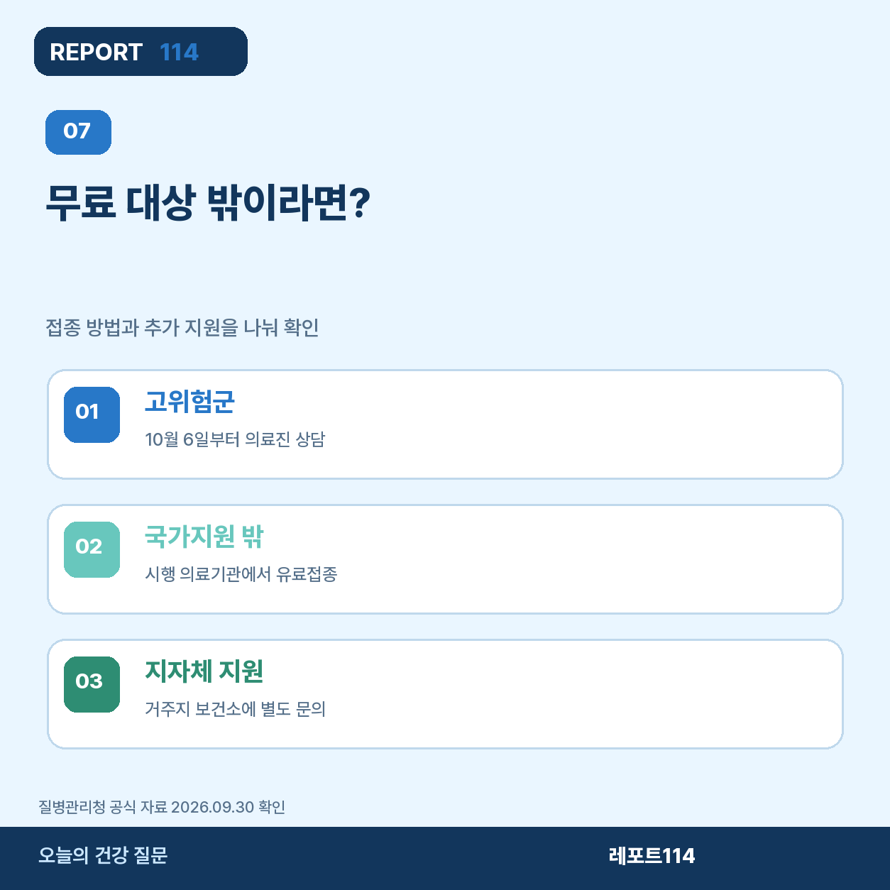 국가지원 대상과 유료접종 및 지자체 추가지원을 구분한 포스터