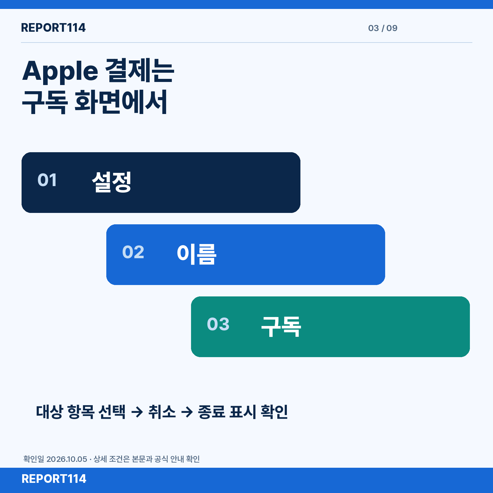 Apple 결제는 구독 화면에서 — 설정 → 이름 → 구독 / 항목 선택 → 종료 확인