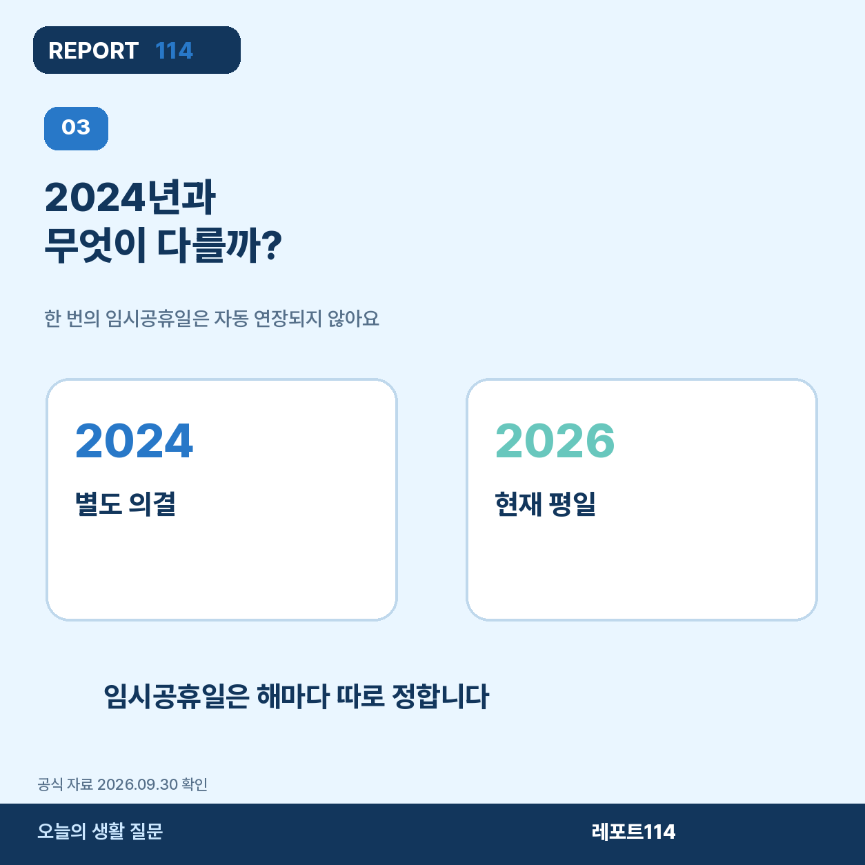 2024년 별도 임시공휴일 지정과 2026년 평일을 비교한 포스터