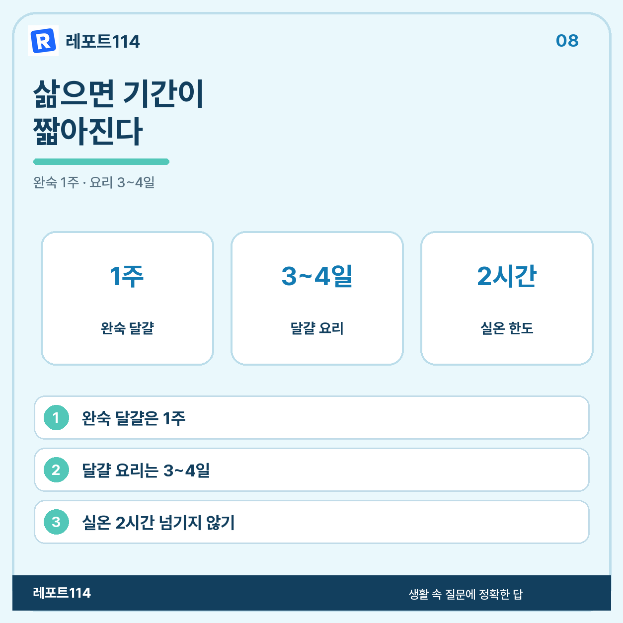 삶은 달걀과 달걀 요리는 보관 시간이 더 짧다