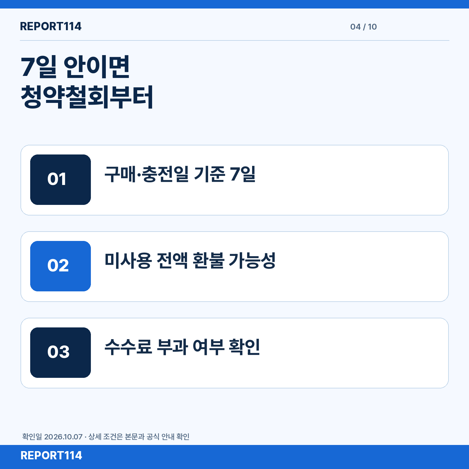 구매·충전일부터 7일 이내 청약철회 확인 순서