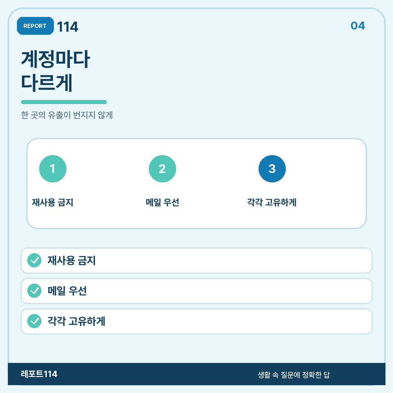 비밀번호 재사용을 피하고 각 계정에 고유한 비밀번호를 쓰라는 안내