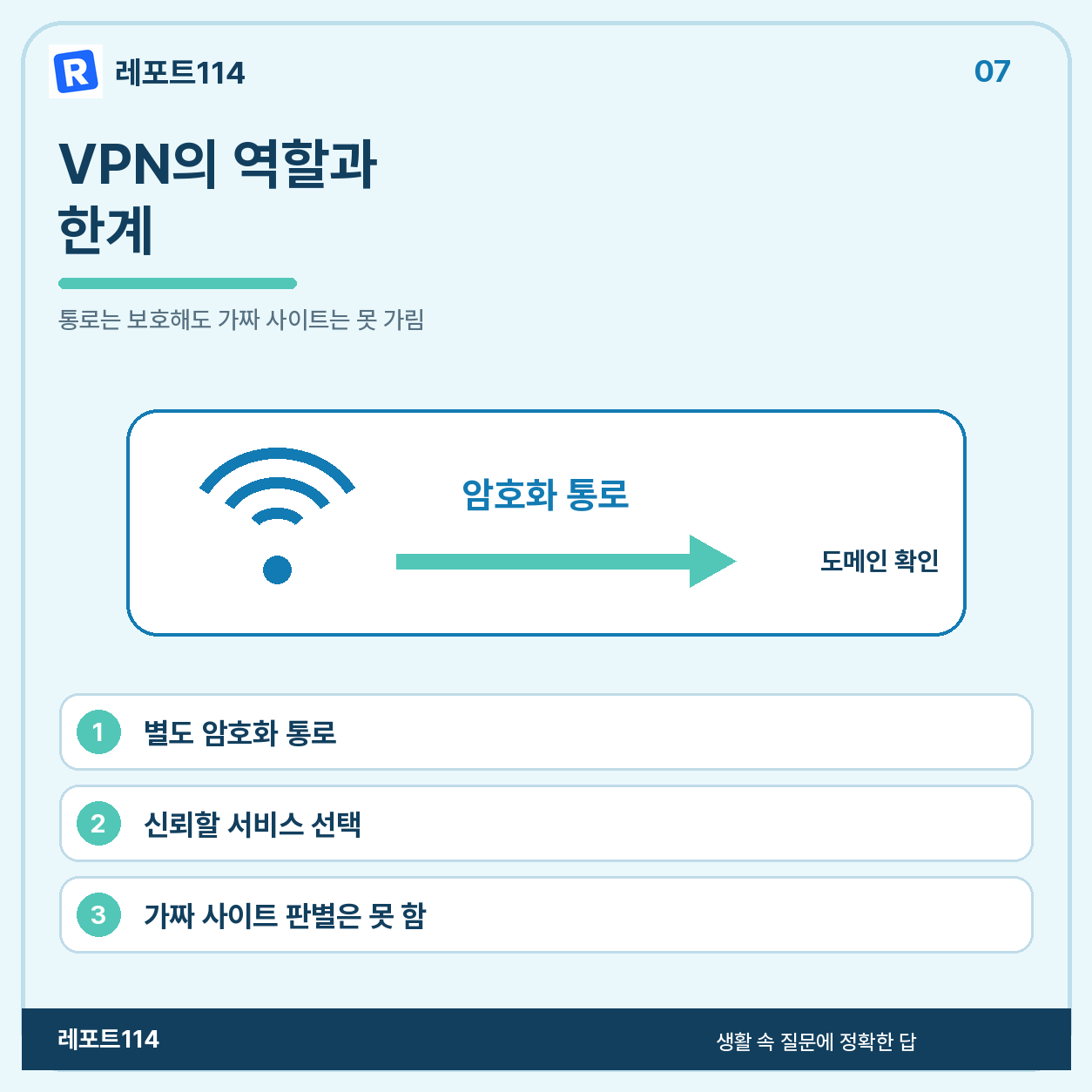 VPN은 보조 수단이지 진짜 사이트 판별기는 아니다