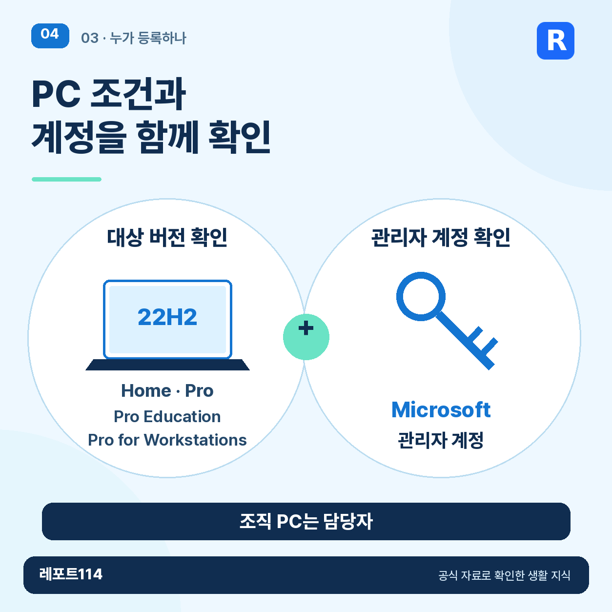 윈도우10 점검 순서를 안내하는 본문 포스터 3