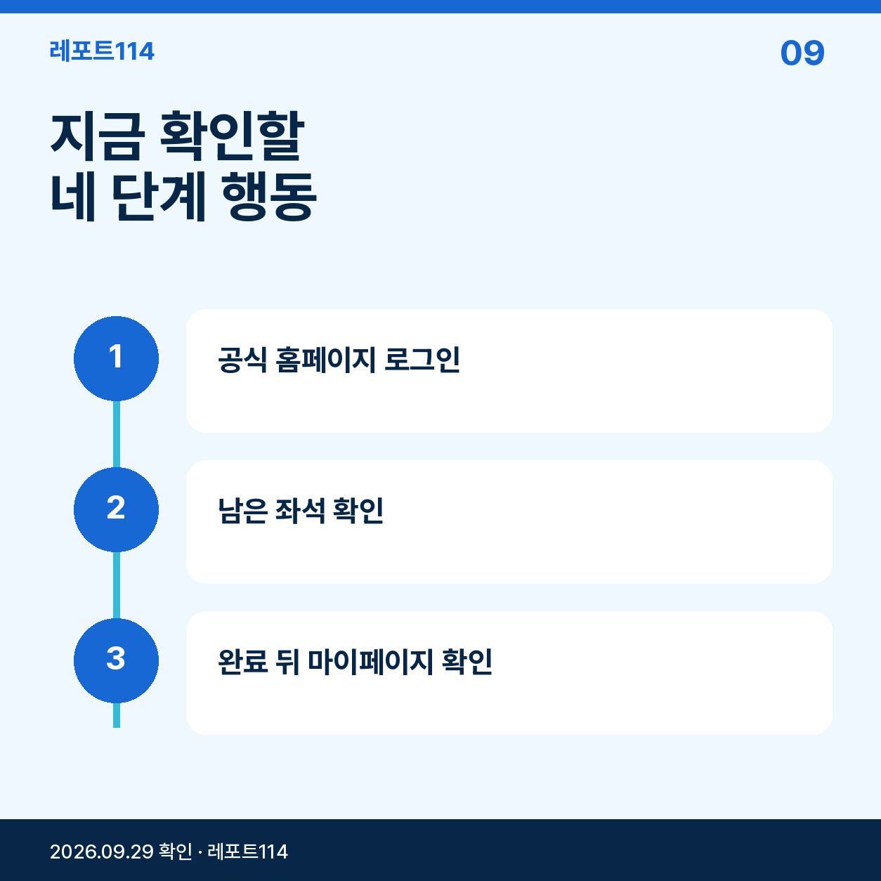 지금 확인할 네 단계 행동