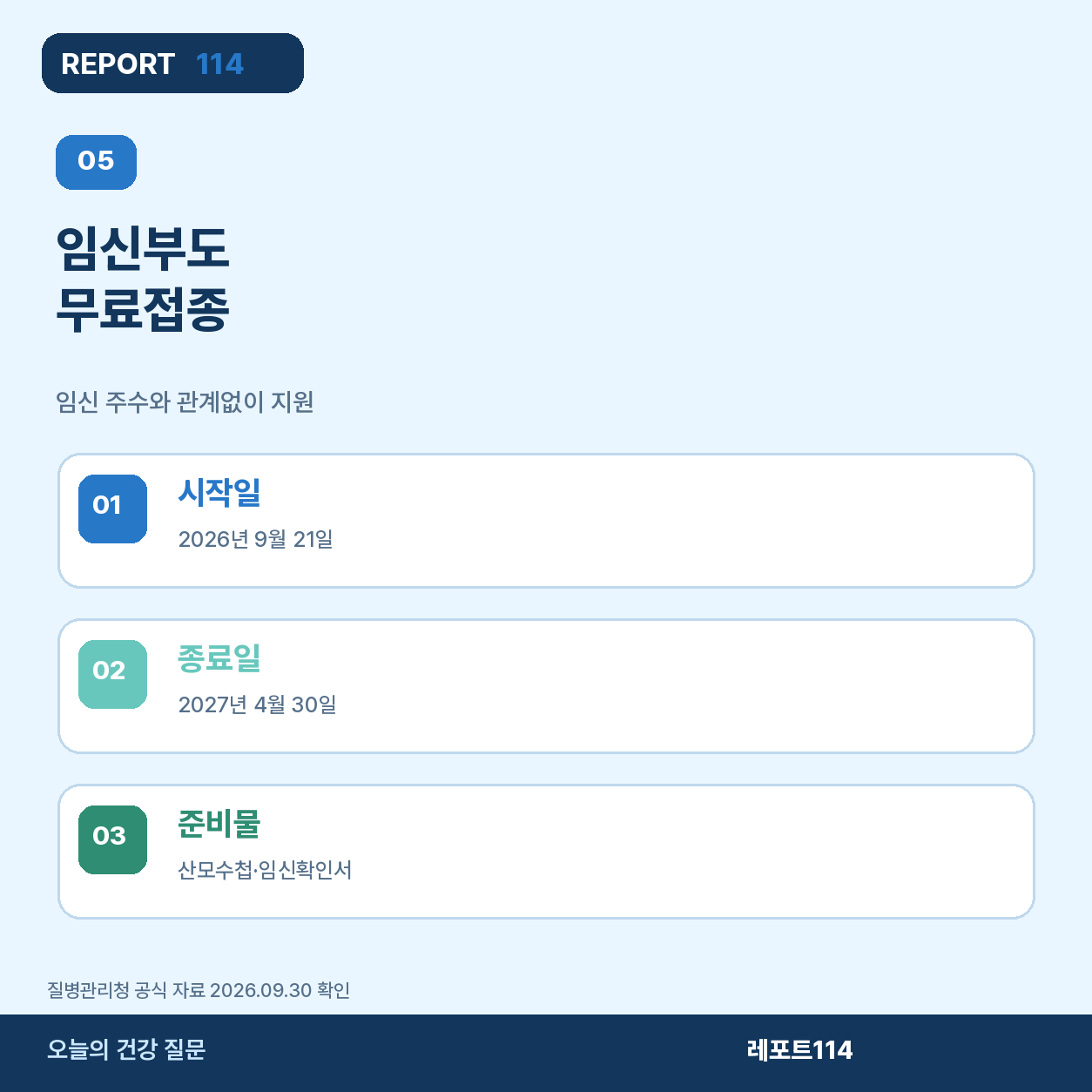 임신 주수와 관계없는 임신부 독감 무료접종을 설명한 포스터