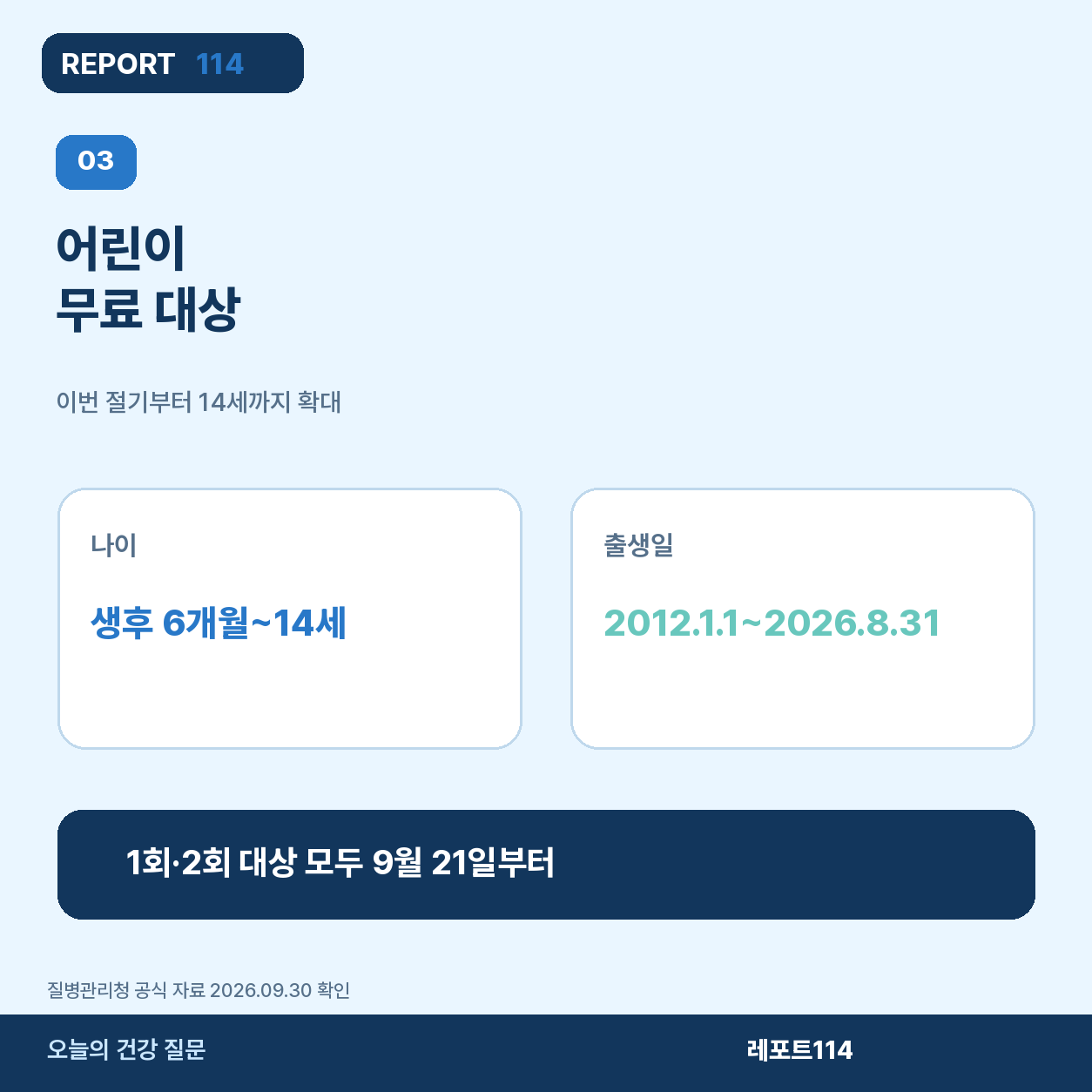 생후 6개월부터 14세 어린이 무료접종 대상을 정리한 포스터