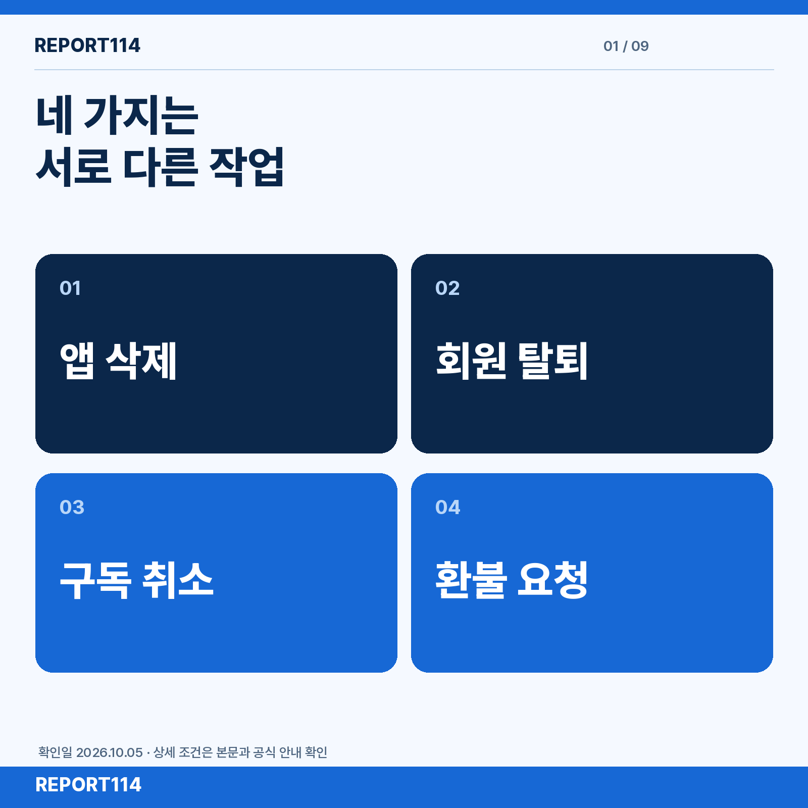 네 가지는 서로 다른 작업 — 앱 삭제 · 회원 탈퇴 / 구독 취소 · 환불 요청