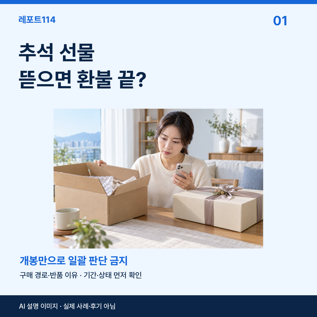 추석 선물을 확인하는 AI 설명 이미지와 교환·환불 판단 요약. 실제 소비자 사례 사진이 아니다.
