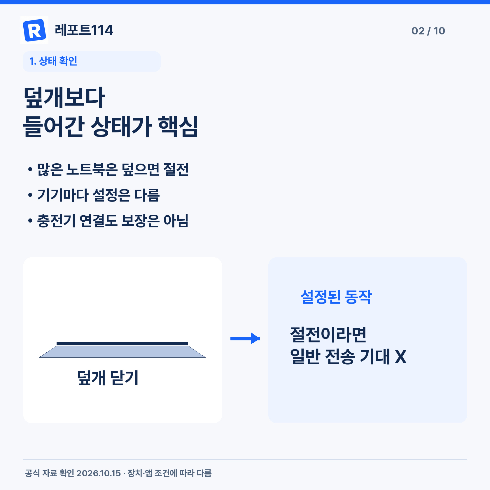 덮개보다 들어간 상태가 핵심