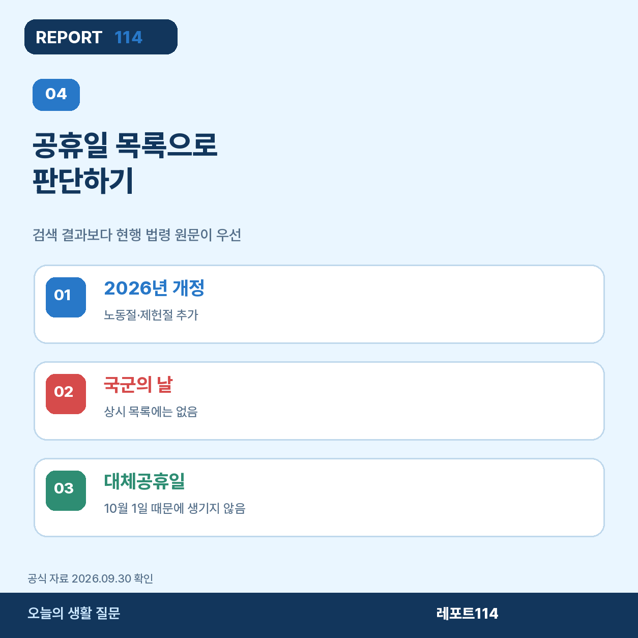현행 공휴일 목록과 과거 국군의 날 제외 이력을 살펴보는 포스터