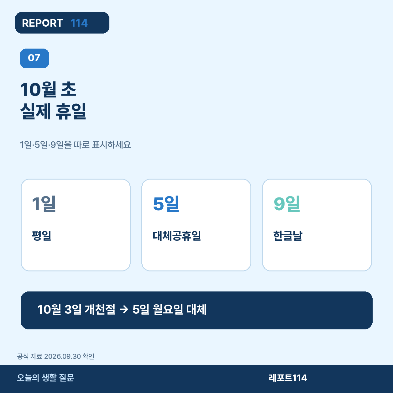 10월 1일 평일과 5일 대체공휴일, 9일 한글날을 구분한 달력 포스터
