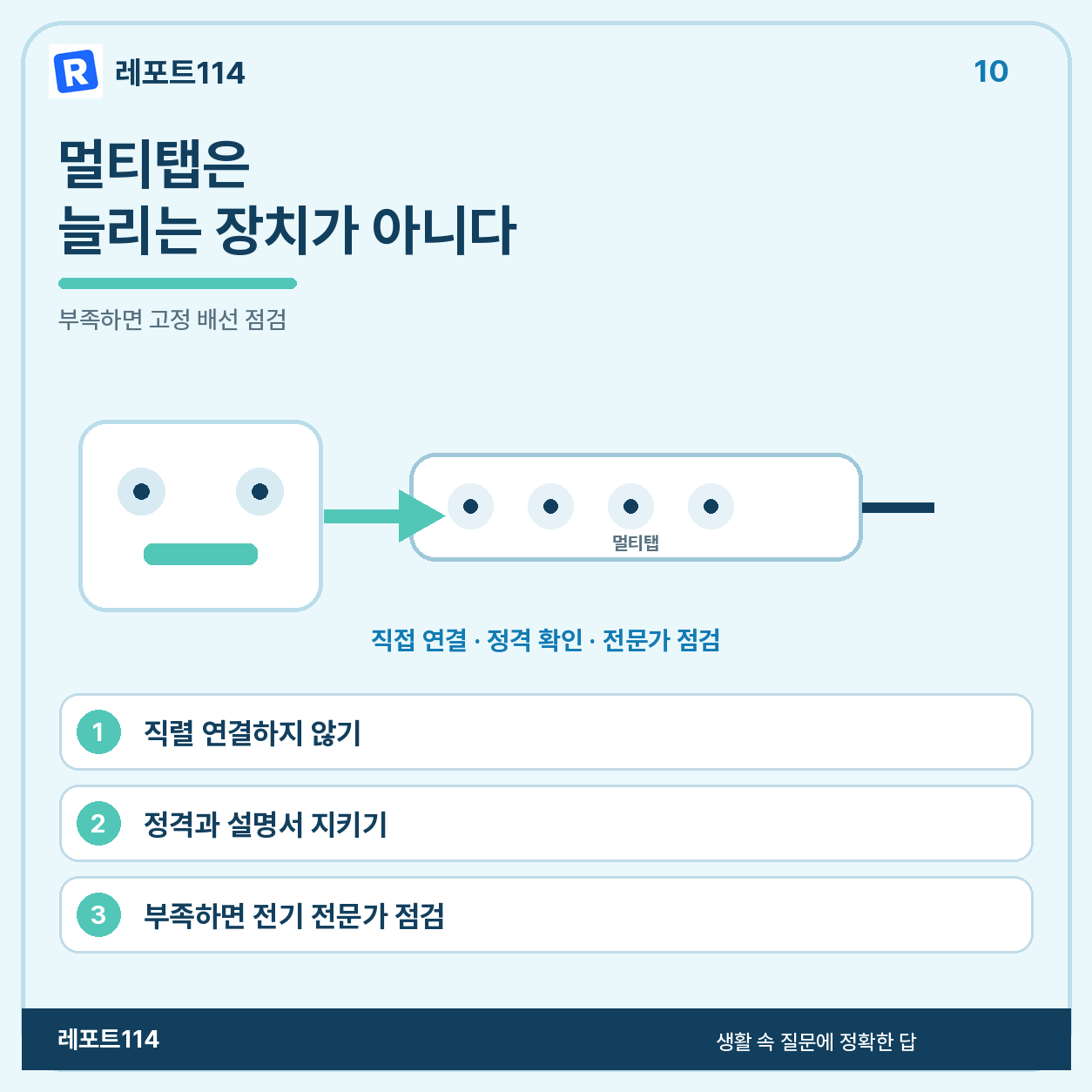 멀티탭을 벽면 콘센트에 직접 연결하고 정격을 확인하는 요약