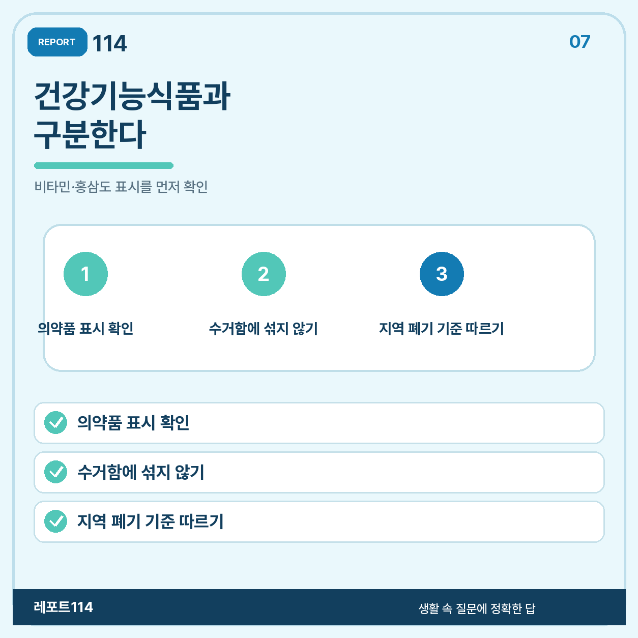 건강기능식품은 폐의약품과 구분한다