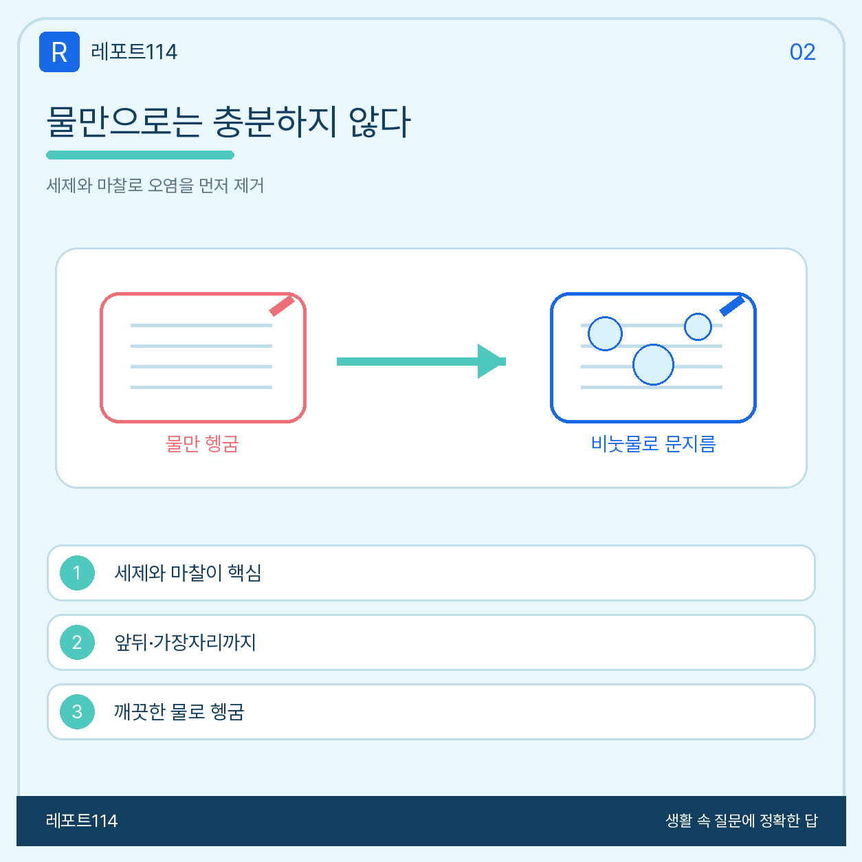물 헹굼과 비눗물 세척의 차이를 비교한 안내