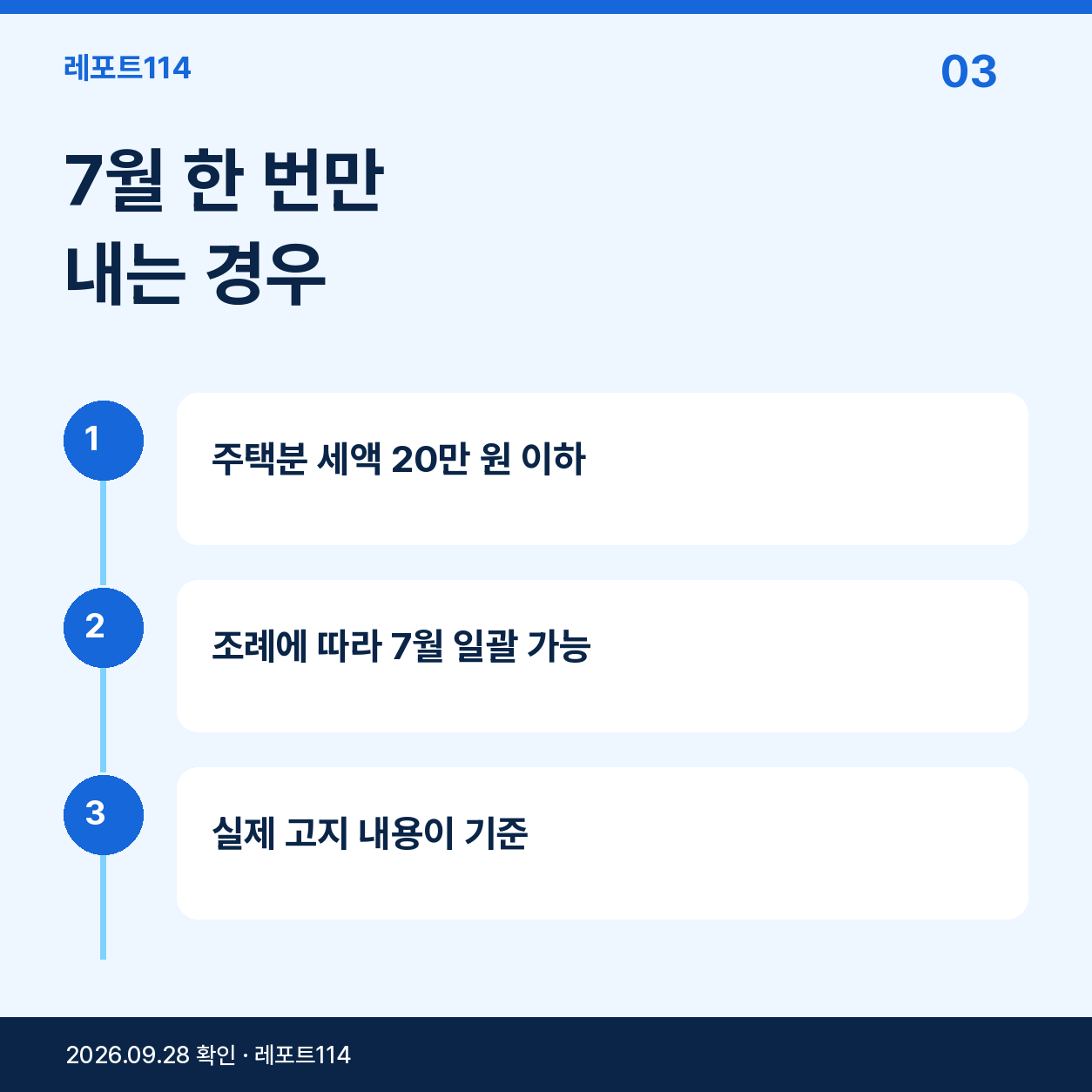 7월 한 번만 내는 경우의 핵심 내용을 정리한 레포트114 포스터