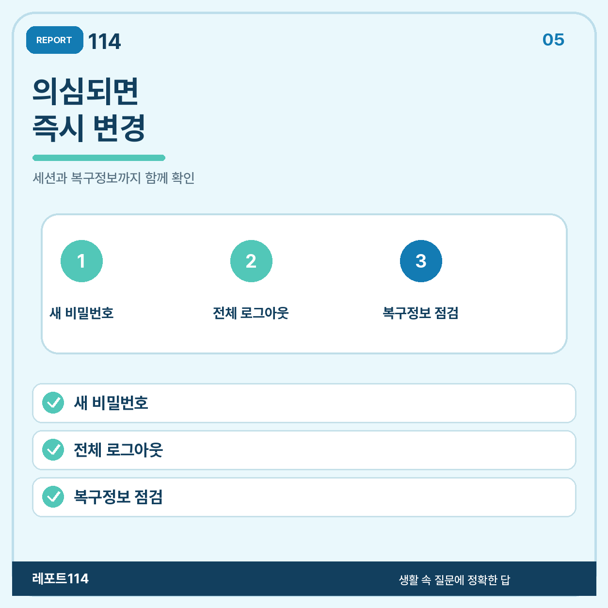 유출이나 피싱이 의심되면 비밀번호 변경과 세션 종료 등 즉시 조치하라는 안내