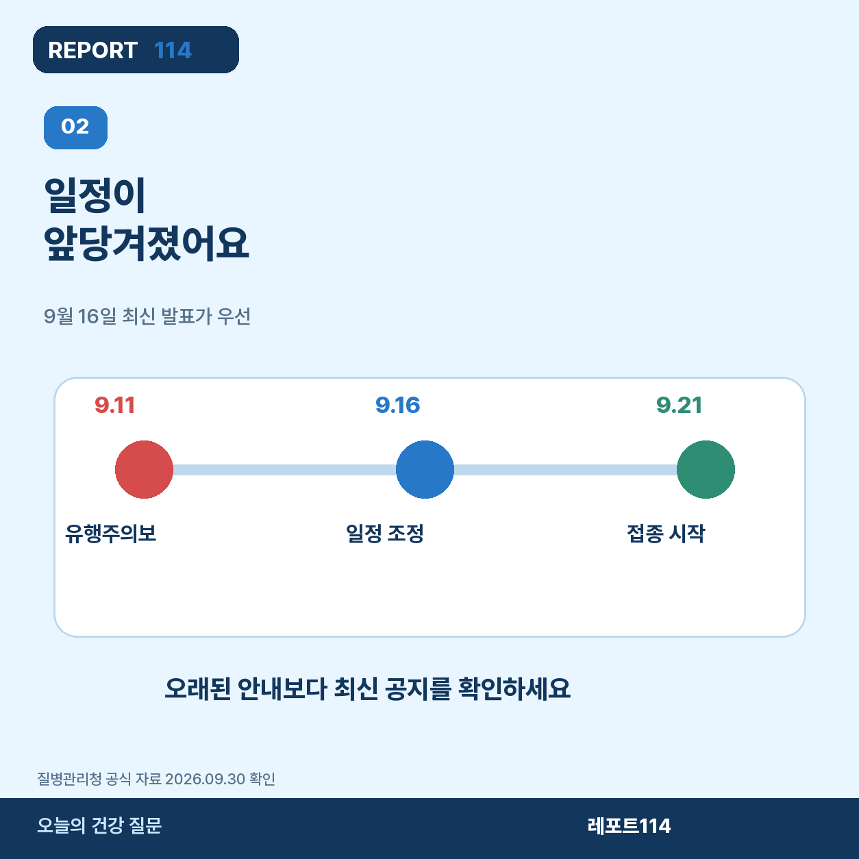 독감 무료접종 시작일이 앞당겨졌다는 핵심 답 포스터