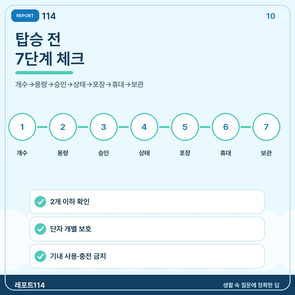 보조배터리 비행기 반입 7단계 최종 체크리스트