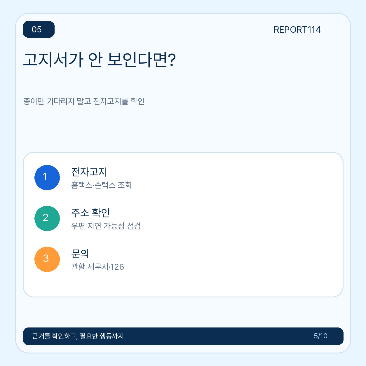 종이 고지서와 홈택스 전자고지를 함께 확인하는 포스터