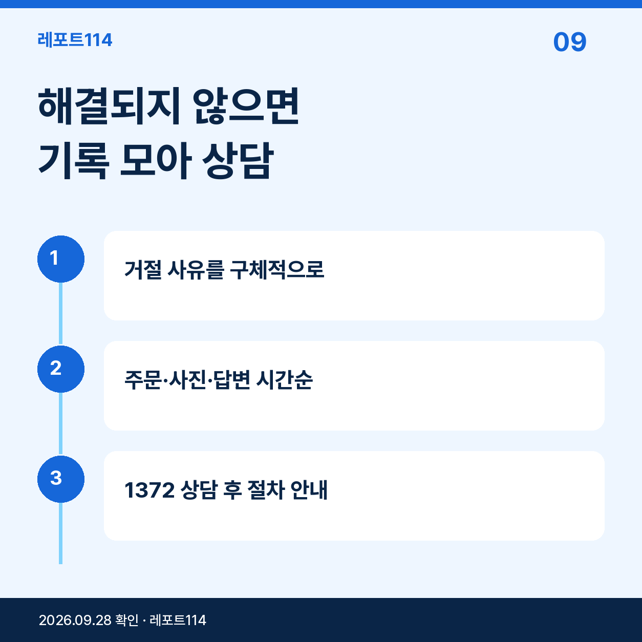 답이 없거나 거절됐다면 증거를 묶어 상담한다