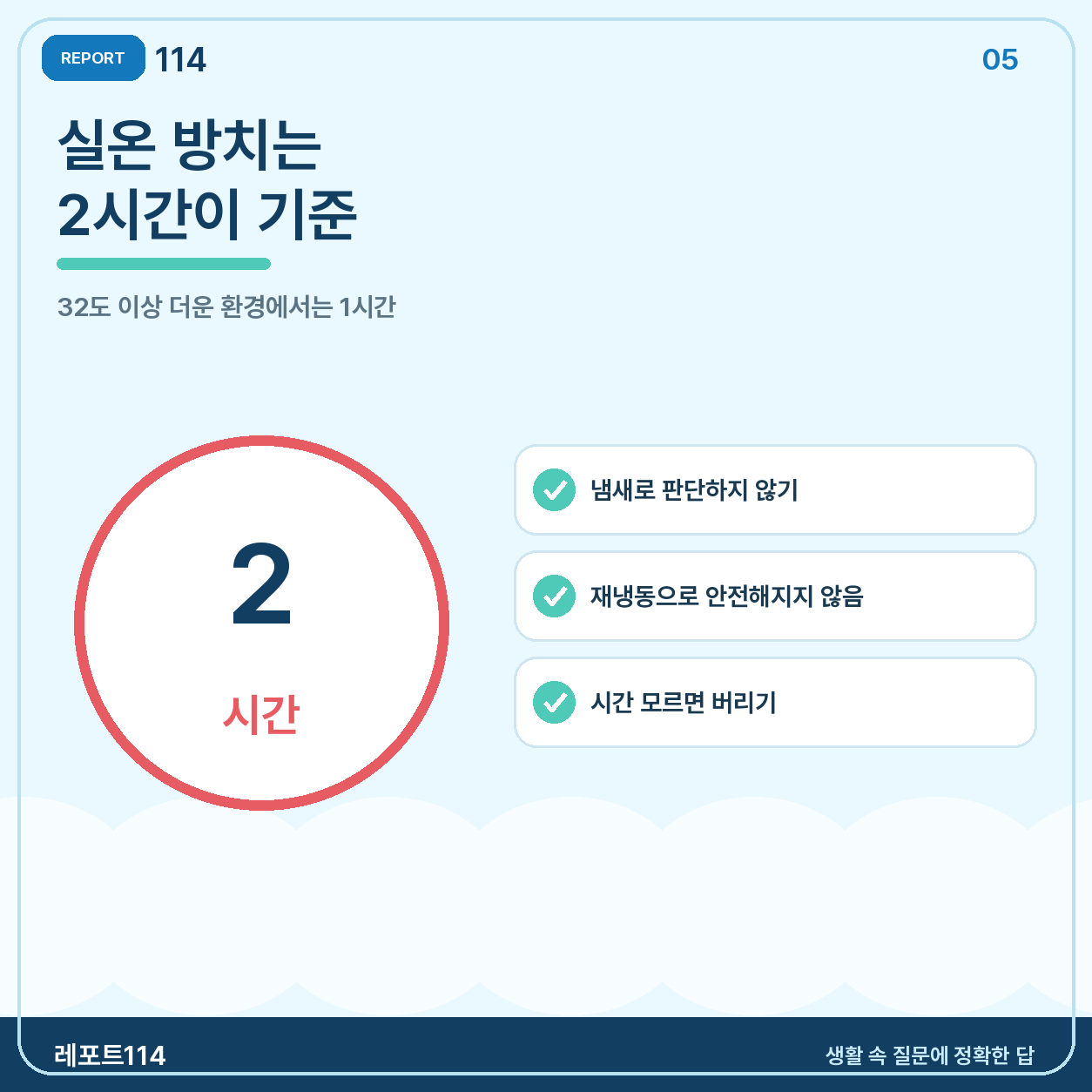 실온에 오래 둔 식품은 다시 얼리지 않는다