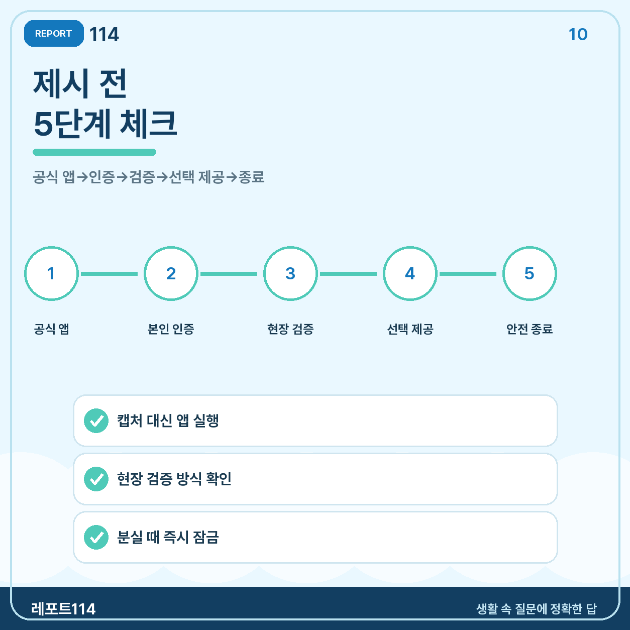 모바일 신분증 제시 전 5단계 최종 체크리스트