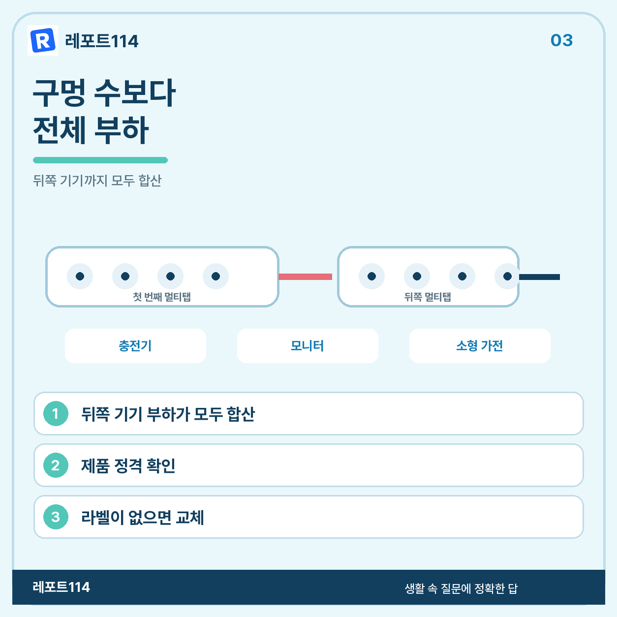 구멍 수가 아니라 전체 부하를 봐야 한다