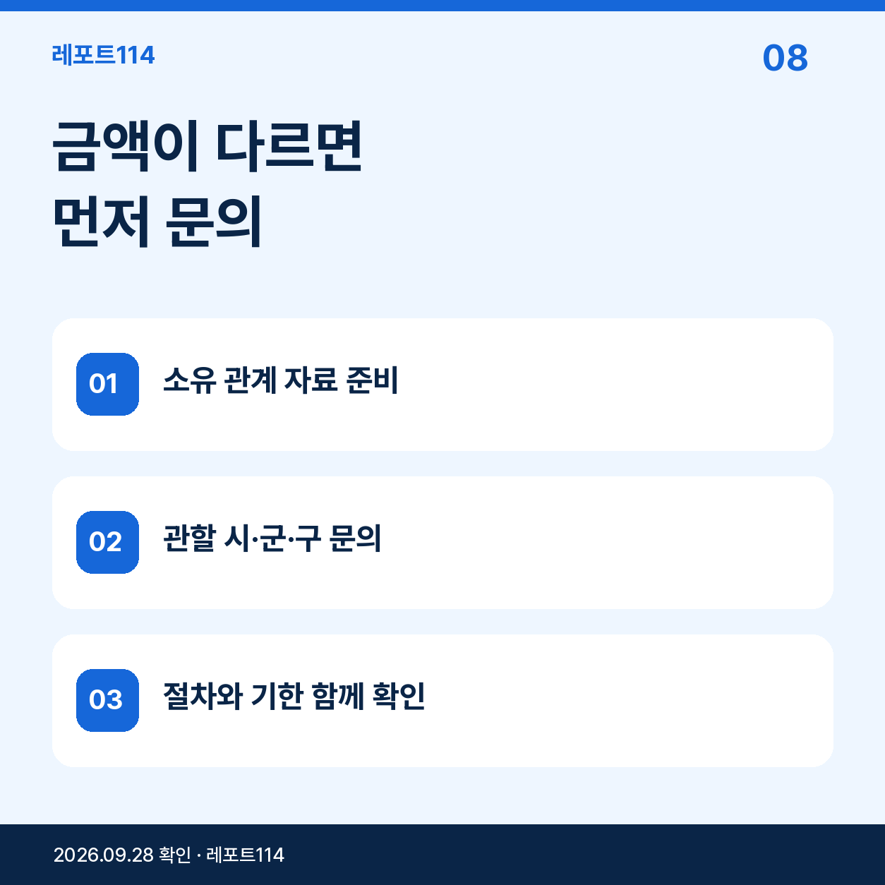 금액이 다르면 먼저 문의의 핵심 내용을 정리한 레포트114 포스터