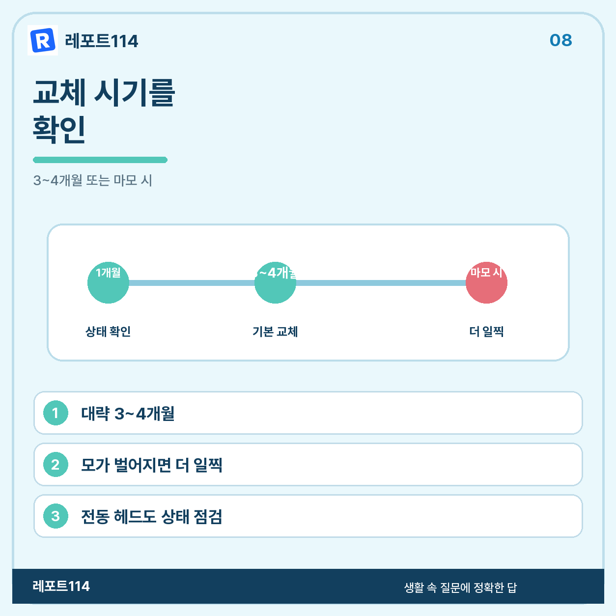 3~4개월 또는 칫솔모가 닳으면 교체한다