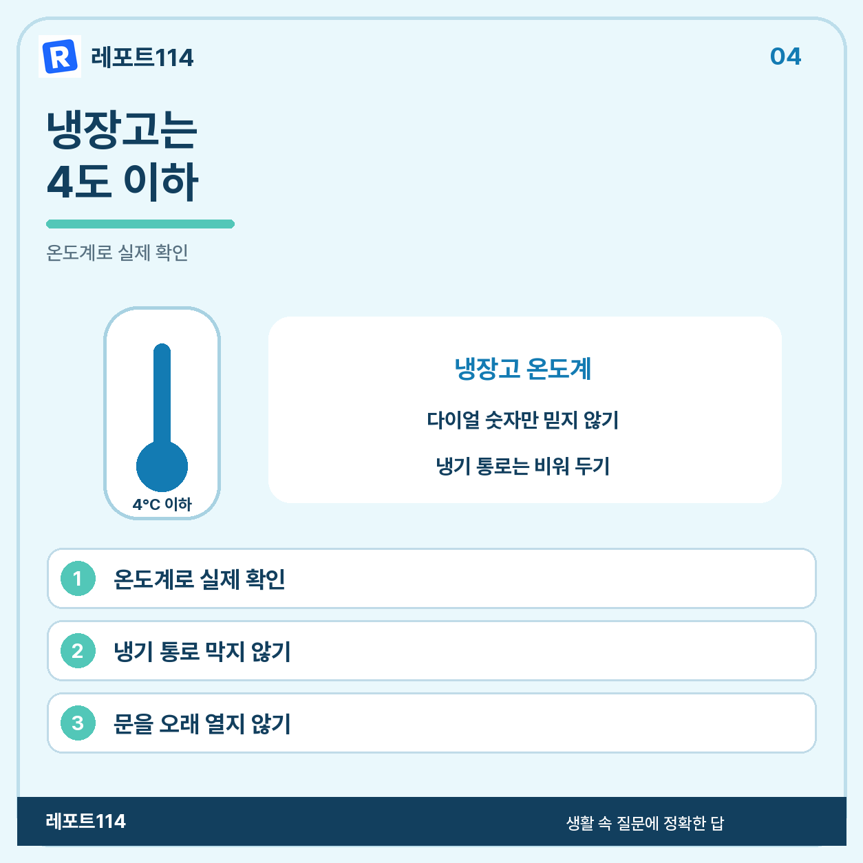 냉장고는 4도 이하인지 실제로 확인한다