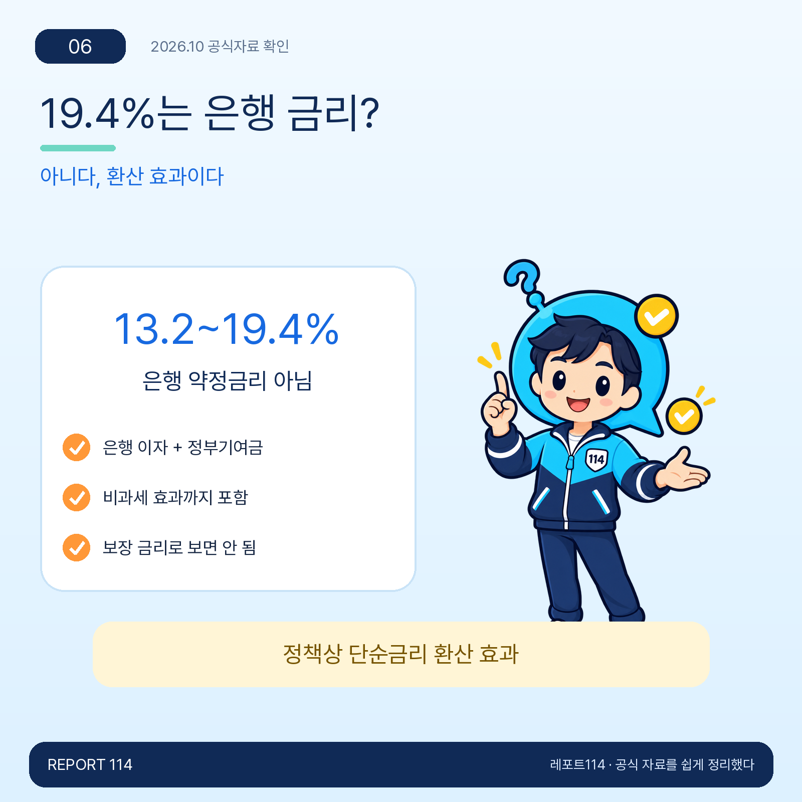 19.4%는 은행 금리? — 아니다, 환산 효과이다