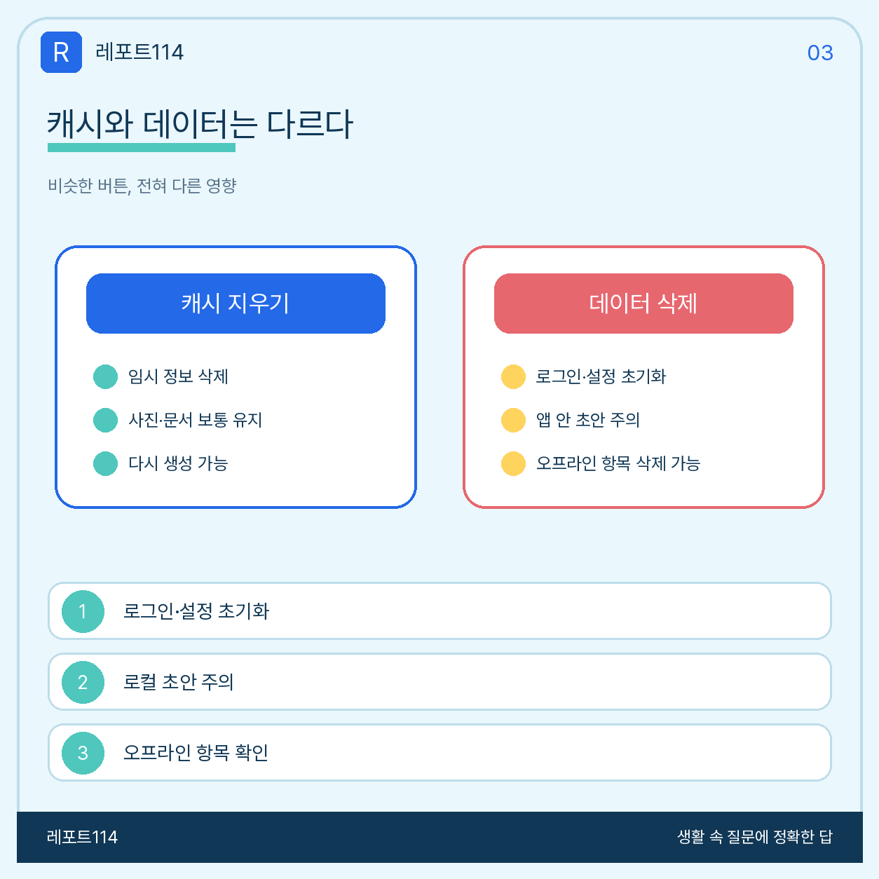 캐시 지우기와 데이터 삭제의 영향을 비교한 표