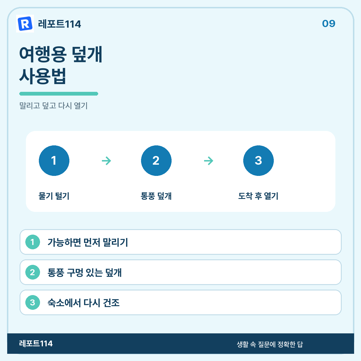 30초 보관 점검과 자주 묻는 질문