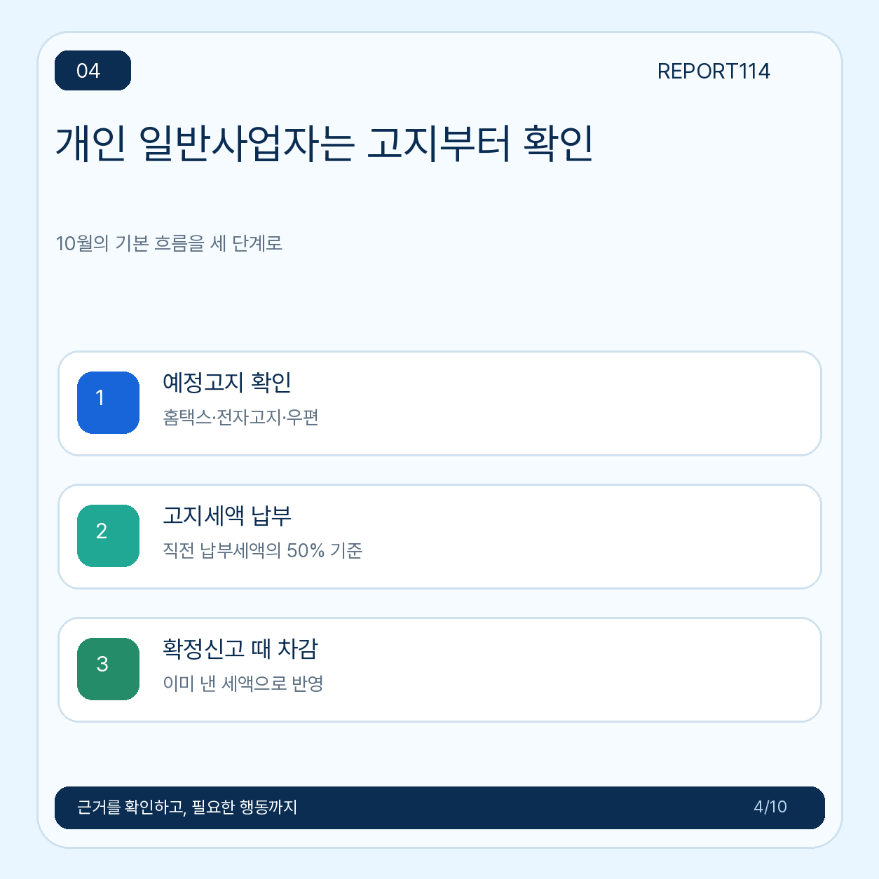개인 일반사업자는 10월 예정고지서를 먼저 확인한다는 포스터