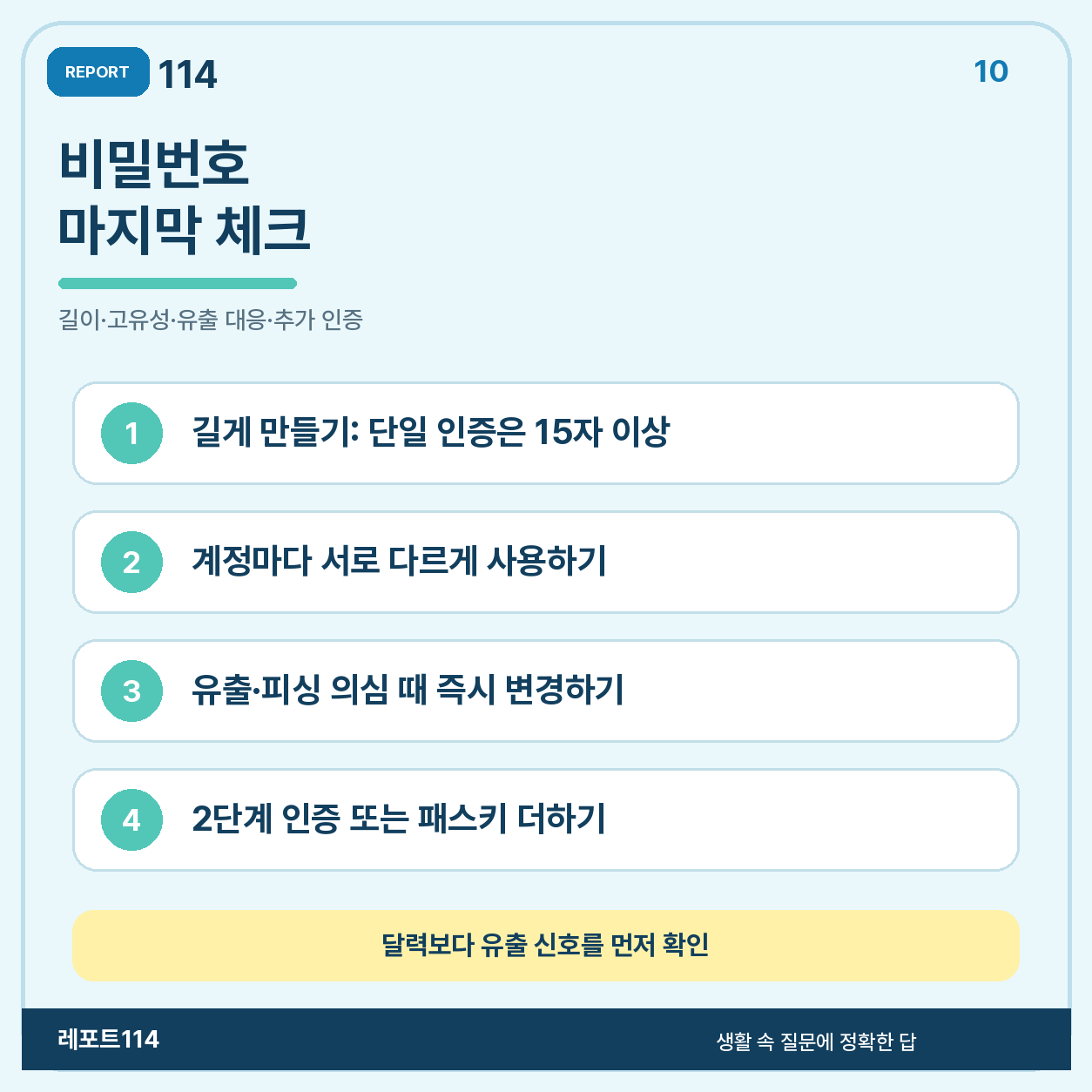 비밀번호 길이, 계정별 고유성, 유출 대응, 2단계 인증을 확인하는 순서