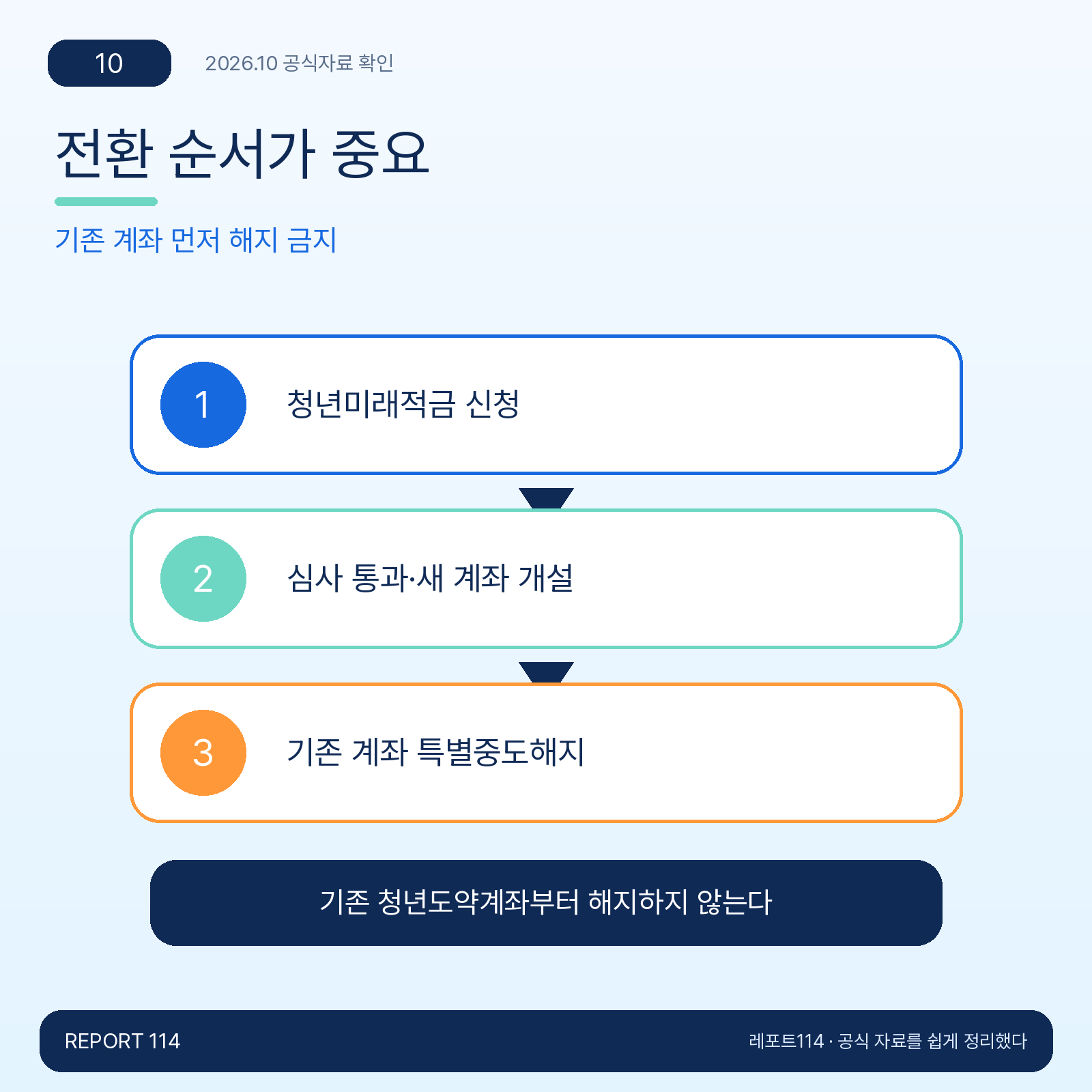 전환 순서가 중요 — 기존 계좌 먼저 해지 금지