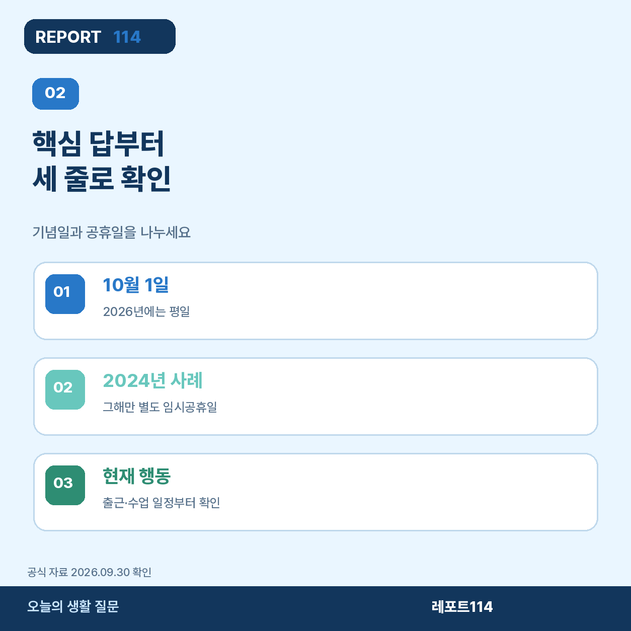 국군의 날은 기념일이지만 현재 상시 공휴일은 아니라는 핵심 답 포스터